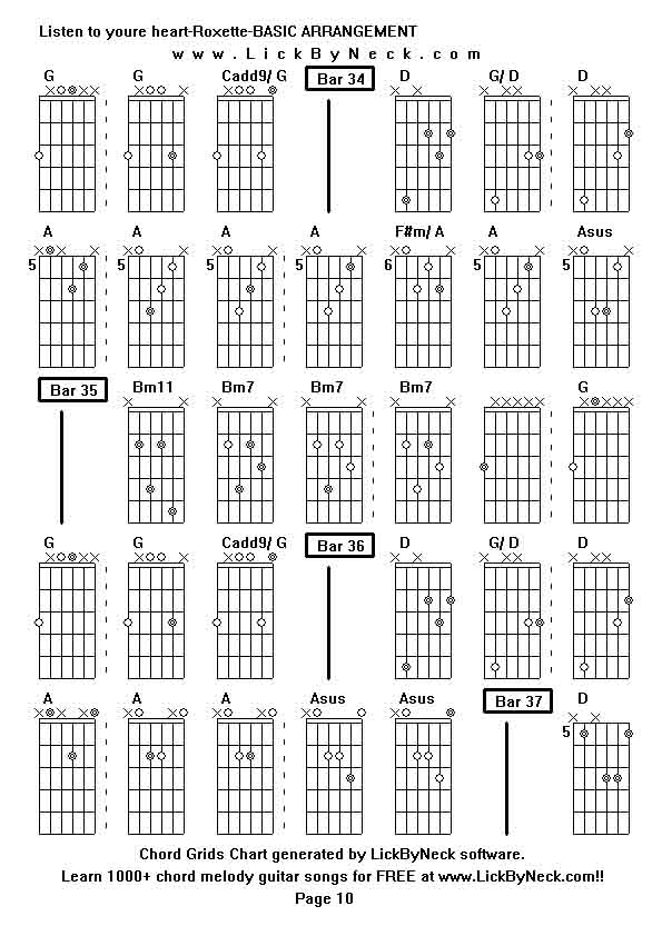 Chord Grids Chart of chord melody fingerstyle guitar song-Listen to youre heart-Roxette-BASIC ARRANGEMENT,generated by LickByNeck software.